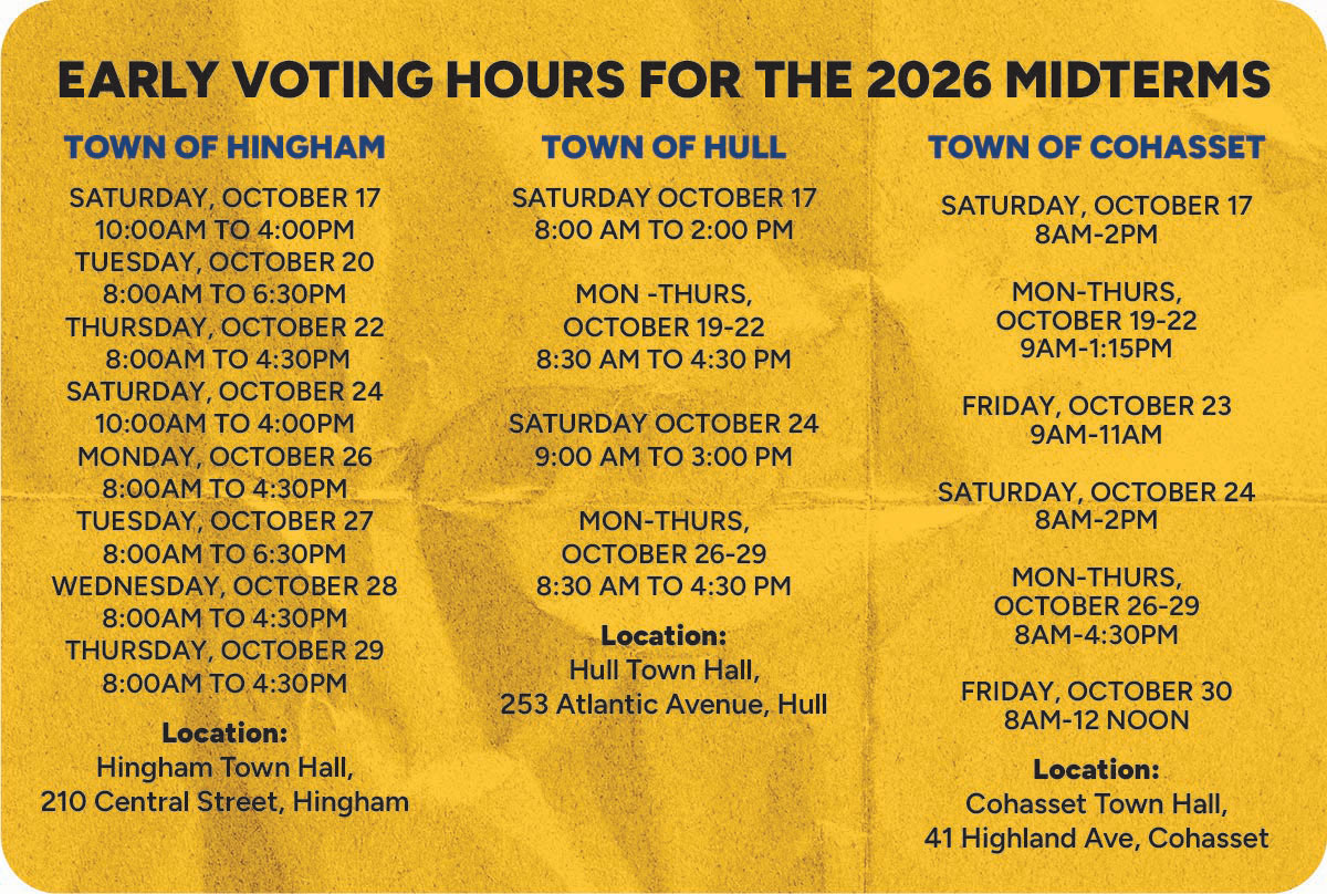 early-voting-revised-again Early voting hours for the 2026 midterms as listed above